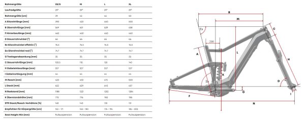 Centurion No Pogo F2000i EP2 sunset All Mountain E-Bike