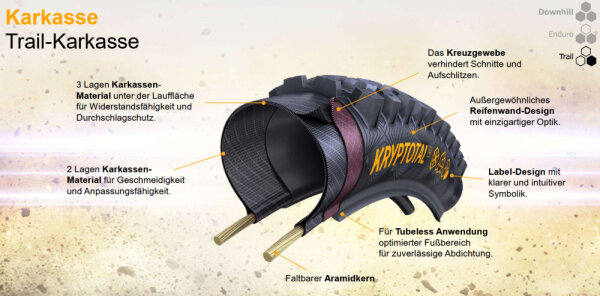 Continental Kryptotal Front 27.5x2.40 TrailEndurance E-25 Faltreifen