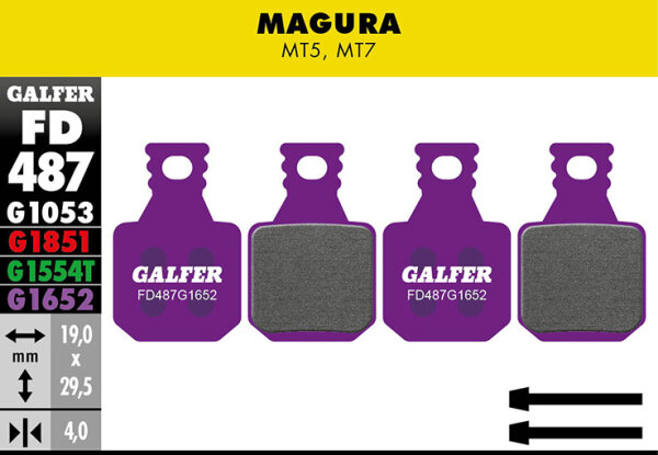 Galfer E-Bike Bremsbel&auml;ge Magura MT7 und MT5